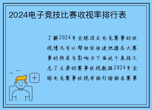 2024电子竞技比赛收视率排行表