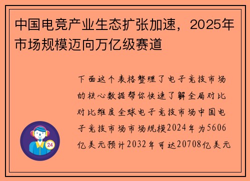 中国电竞产业生态扩张加速，2025年市场规模迈向万亿级赛道